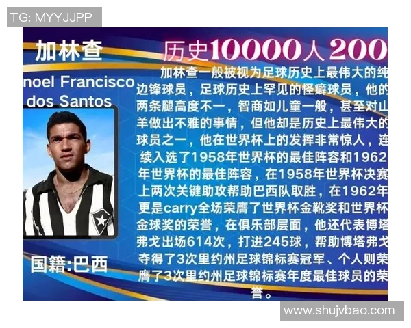 回顾十年前的足球巨星盘点那些曾风靡全球的球坛传奇人物 回顾十年前的足球巨星盘点那些曾风靡全球的球坛传奇人物